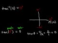 evaluating inverse trigonometric functions