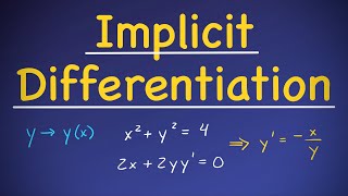 Implicit Differentiation Example Problems [Calculus 1]