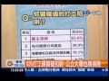 中視新聞》暑假打工要當心 63％打工族曾遭扣薪