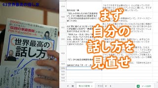 【ビジネス書100冊】063_世界最高の話し方（著；岡本 純子）