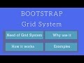 Grid System: Need and how bootstrap grid system works with example - Bootstrap Tutorial 3
