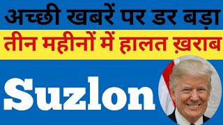 SUZLON - तीन महीनों में हालत हुए ख़राब । SUZLON SHARE NEWS । SUZLON SHARE LATEST NEWS । SUZLON TODAY