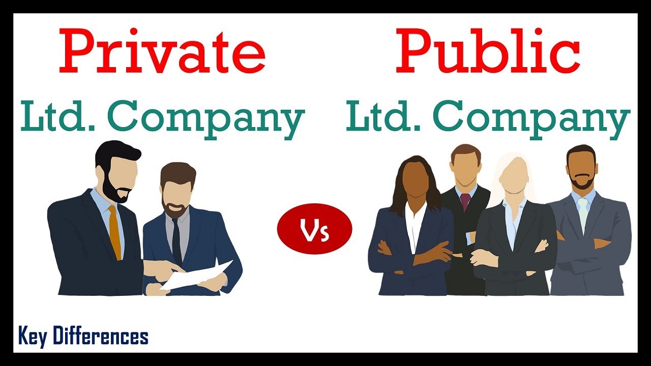 Private Company Definition, Types, Why Stay Private, 57% OFF