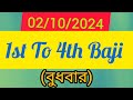 Kolkata Fatafat Tips to Your Life in 2024! Kolkata Better Life Plan | Kolkata Life Plan Hacks |