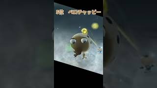 個人的にチャッピー最強ランキング！