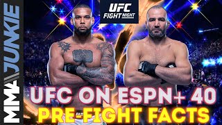 Inside the Numbers: Thiago Santos vs  Glover Teixeira| UFC on ESPN+ 40 pre fight facts