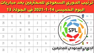 جدول ترتيب الدوري السعودي للمحترفين بعد مباريات اليوم الخميس 14-1-2021 في الجولة 13