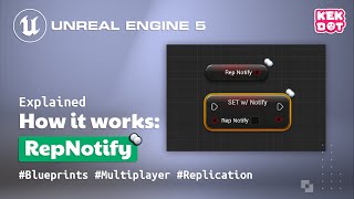 RepNotify Explained | Part 1 | Unreal Engine 5 Multiplayer/Replication Tutorial | Kekdot