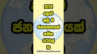 2024 ලොව අඩු ම ජනගහනයක් සහිත රටවල් 10 | Top 10 Least Populous Countries in the World in 2024