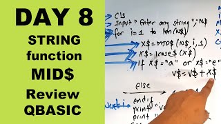 SEE Computer science || STRING function in QBASIC || Day 8 || Readersnepal