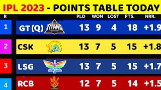 IPL 2023 Points Table - IPL 2023 Points Table Today || After Dc Win Vs Pbks Before Rcb Vs Srh Match