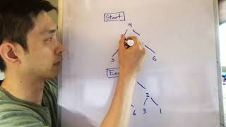 Leetcode - Invert Binary Tree (Python)