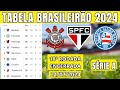 TABELA CLASSIFICAÇÃO DO BRASILEIRÃO 2024 - CAMPEONATO BRASILEIRO HOJE 2024  BRASILEIRÃO 2024 SÉRIE A