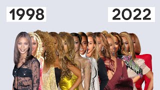 Beyoncé Timelapse Before/After Fame