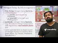 l11 biogeochemical nitrogen phosphorous u0026 sulphur cycle upsc cse ias 2021 kinjal choudhary