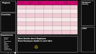 Eclipse Plugin Development Series – Part 2