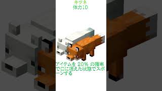 mob図鑑 キツネ #minecraft #マイクラ #マインクラフト #shorts