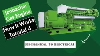 Jenbacher Gas Engine | Mechanical To Electrical Energy