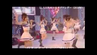 アイドリング!!!全76曲をピッタリ10分で！（~2013）