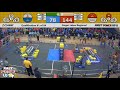 qual 61 2018 finger lakes regional