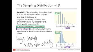7 2 Sampling Distributions of Sample Proportions