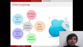 Distributed Systems (Cluster, Cloud, and Grid Computing)