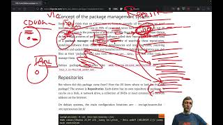 Using Debian Package Managers \u0026 Understanding the concept of GNU/Linux Software Repositories