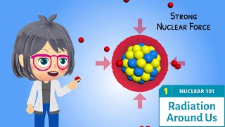 NUCLEAR 101 Topic 1 - Radiation Around Us