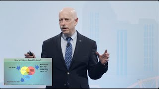 What is evidence-based medicine?