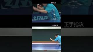 Attack after service tutorial (8), by Chinese national table tennis team王皓正手发球抢攻, 中国国家队乒乓球教学，弧圈球技术