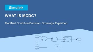 What Is MCDC? Modified Condition / Decision Coverage Explained