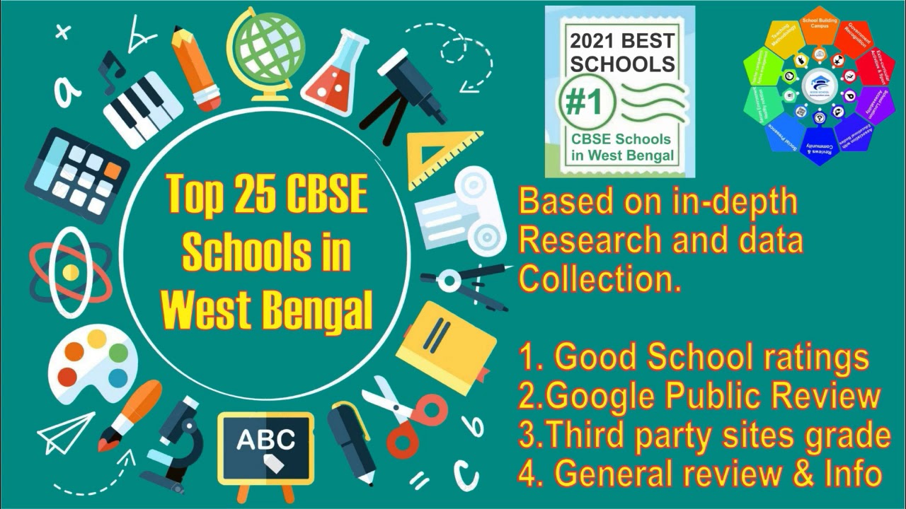 Top 25 Cbse Schools In West Bengal And Top 10 Cbse Schools In Kolkata ...