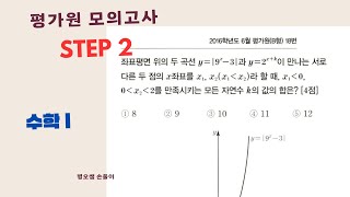 [수학I] 2016학년도 6월 평가원B형 18번