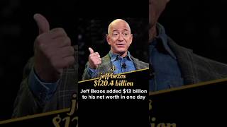 Top 5 Richest person in the world #billionaire #jeffbezos #elonmusk #motivation #inspiration #money