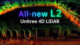 New Upgrade Released: 200% Increase in L2 4D LiDAR Performance $419 🥳