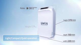 Wellis Air Disinfection Purifier(WADU-02)_Englsih