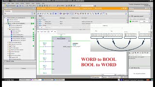 TIA Portal convert BOOL to WORD and WORD to BOOL