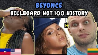 REACTION TO Beyonce All Billboard Hot 100 History | FIRST TIME WATCHING