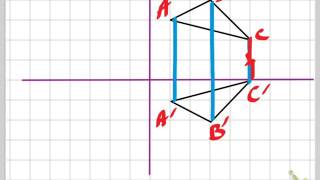 identifying the line of reflection