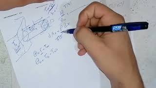 Fin Effectiveness & Fin Efficiency [Fin Performance]