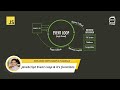 JavaScript Event Loop & its functions - JavaScript Bangla ( বাংলা ) Tutorial