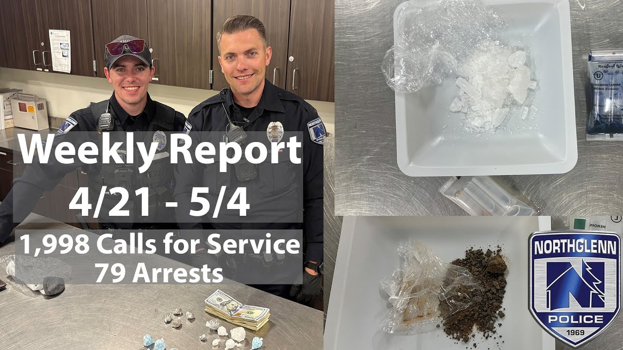 Weekly Report 4 21 5 4 Youtube