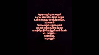 Kaatru Vandhal / Karaoke Track for Female singers by Ramamoorthy@60 voice of 20