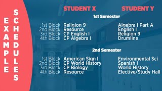 2020-21 4x4 Block Schedule