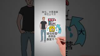 思维小故事173~思维受益一生的小故事，看懂的人将成为人生赢家商业思维