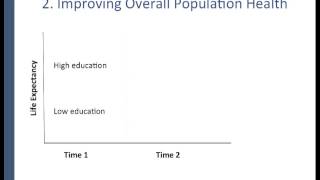 PRB Webinar: \