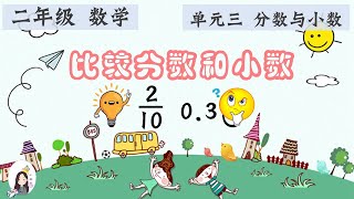 二年级 KSSR Semakan 数学 单元三 分数与小数 【比较分数和小数】