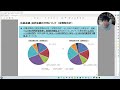 【補助金】事業再構築補助金　第5回採択結果の分析　採択率の推移と認定支援機関別の採択されやすさ