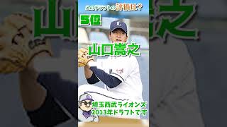 成功？答え合わせ 西武ライオンズ2013ドラフトの選手 #プロ野球