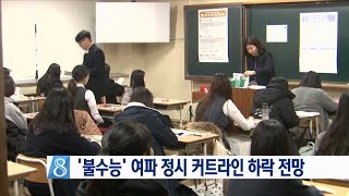 '불수능' 여파 정시 커트라인 하락 전망 (161120일/뉴스데스크)